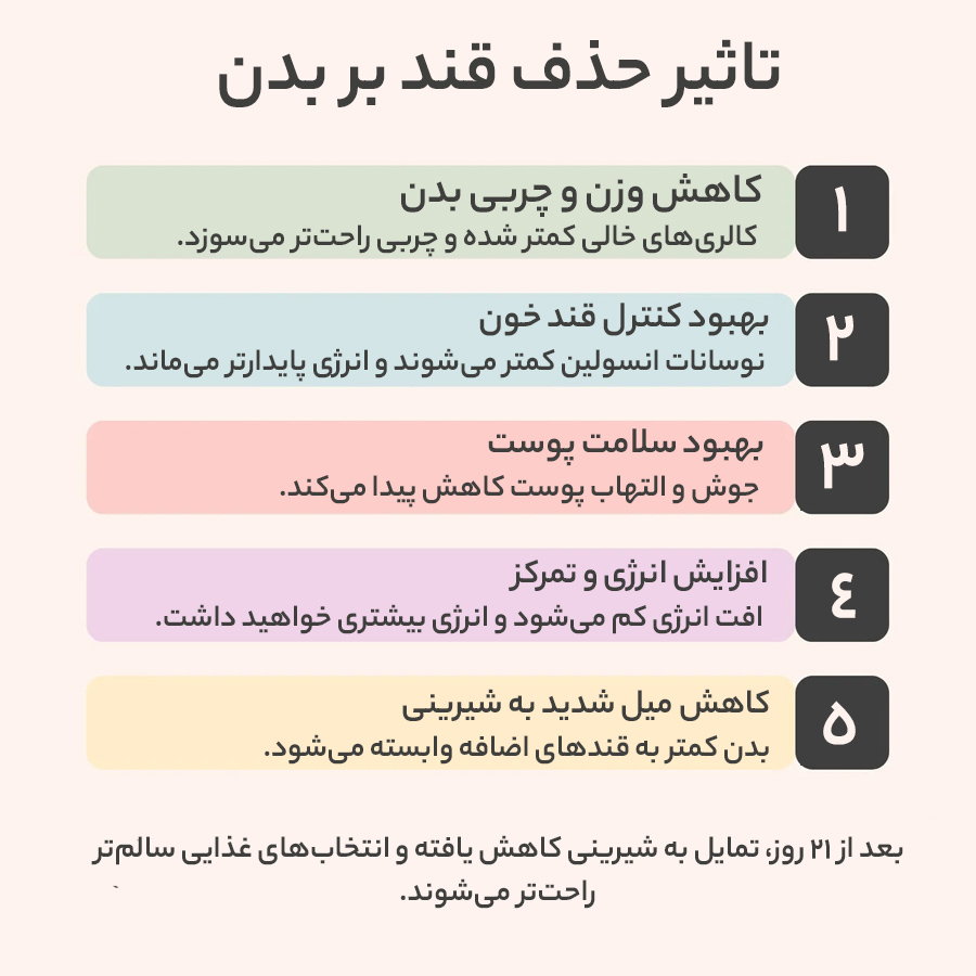 تاثیر حذف قند بر بدن