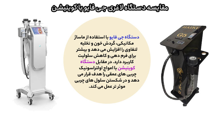 مقایسه دستگاه لاغری جی فایو با کویتیشن