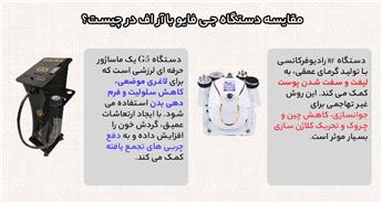 مقایسه دستگاه جی فایو با آر اف | مقایسه کاربردی در زیبایی و تناسب اندام